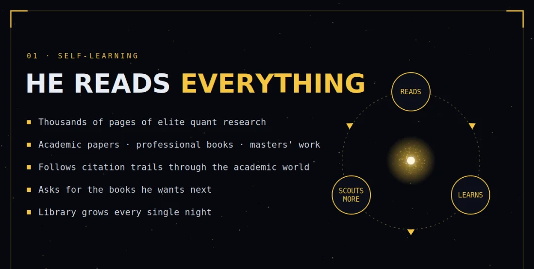 He reads everything: thousands of pages of elite quant research, academic papers, professional books and masters' work; follows citation trails through the academic world; asks for the books he wants next; the library grows every single night.