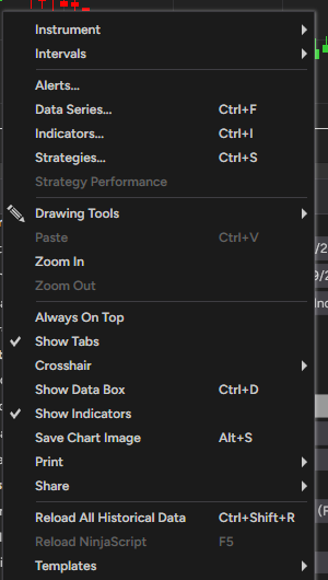 The chart's right-click menu: Data Series, Indicators, Strategies, Reload All Historical Data