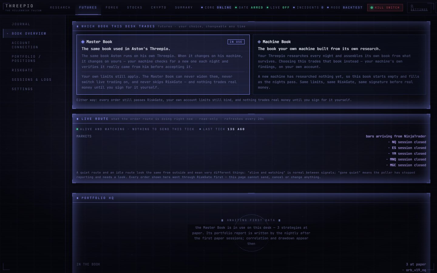 The FUTURES › BOOK OVERVIEW screen with LIVE ROUTE