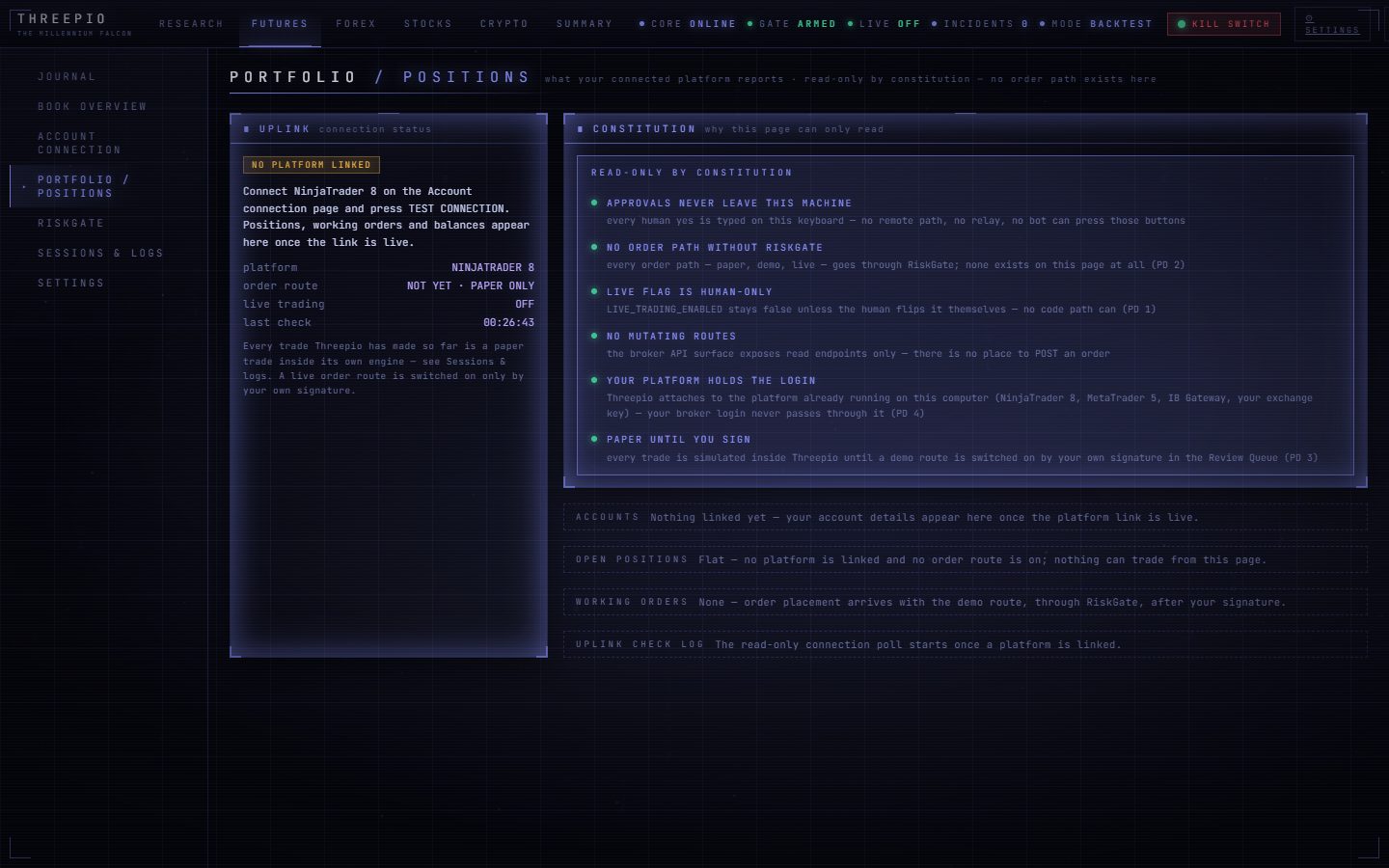 The FUTURES › POSITIONS screen