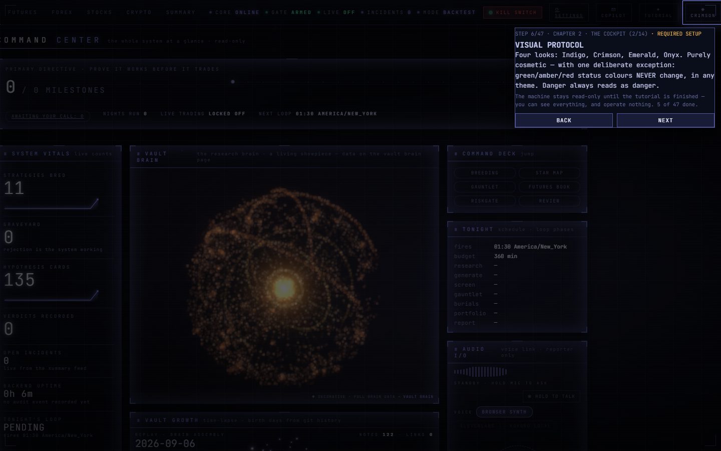 Tutorial card 6 of 47: VISUAL PROTOCOL